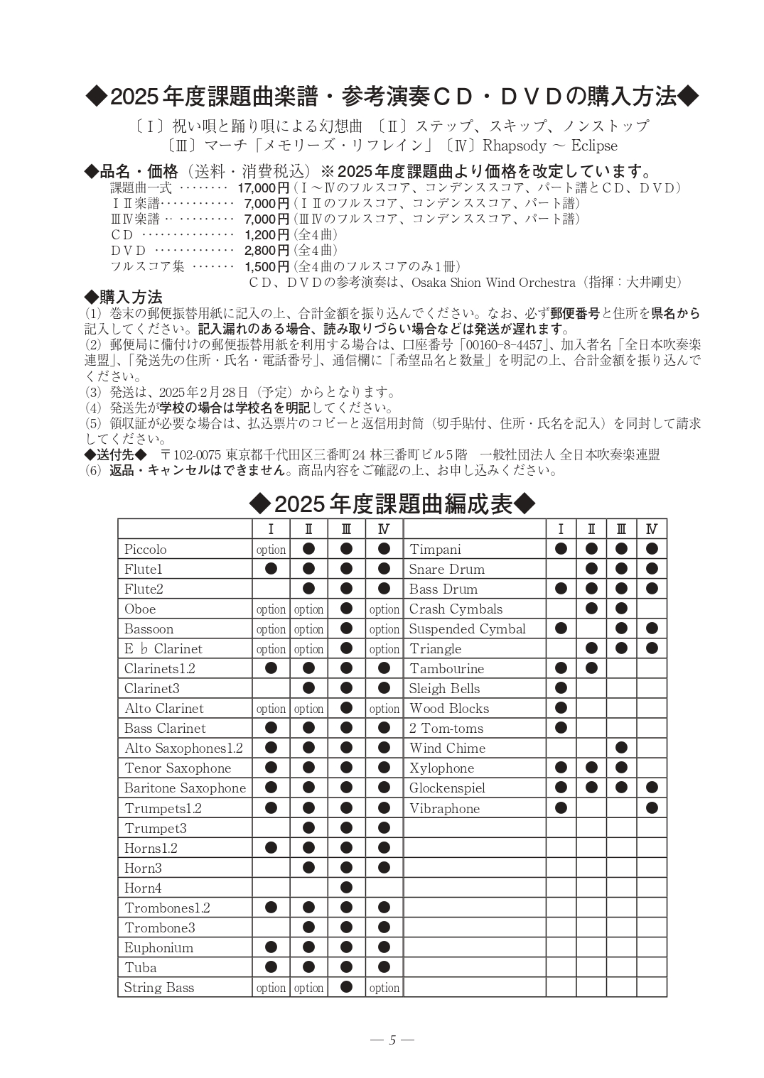 日本太郎(吹奏楽) on X: 日本太郎(吹奏楽) on X: