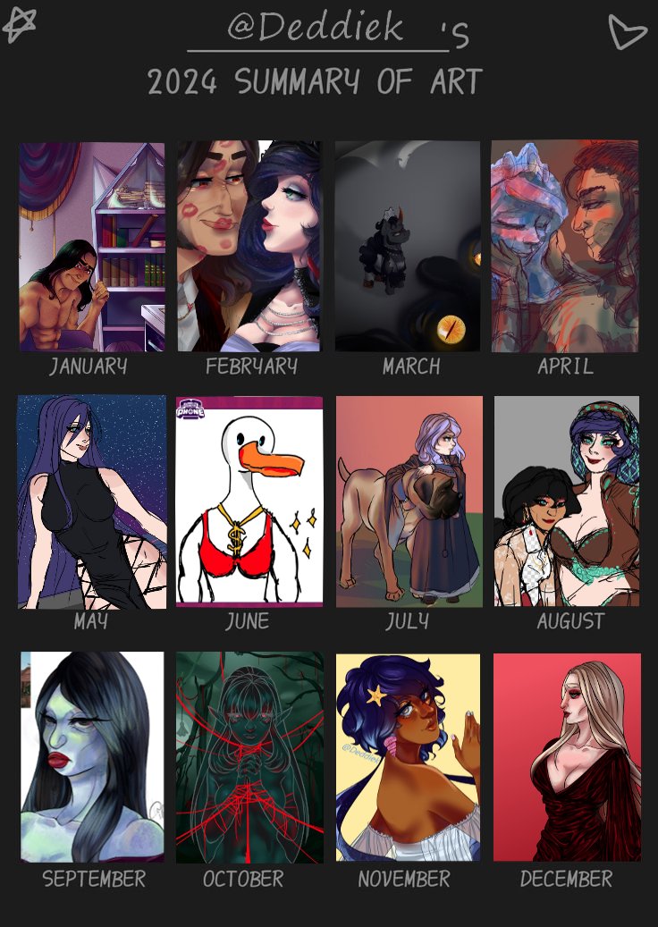 Deddiekx's tweet photo. WELL

It turned out that I wasn't that lazy this year, lol

Is there any progress? I want to believe that yes.

#Artsummary2024 #artsummary #art #originalcharacter #digitalart #DigitalArtist #digitaldrawing #illustration #artwork #ArtistOnTwitter https://t.co/JM5hXDlsYz