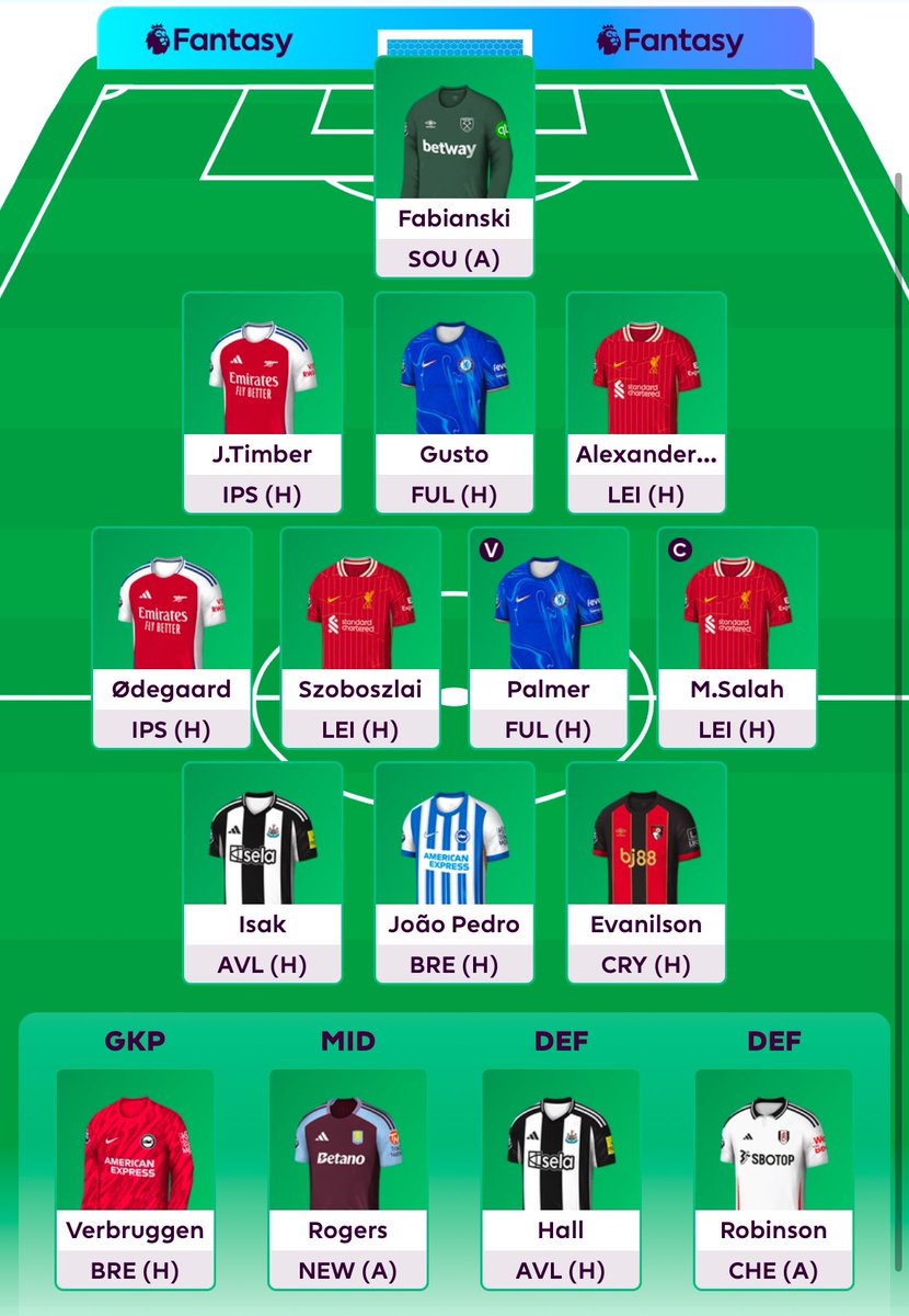 FantasyPoddenPL - FPPL tweet media