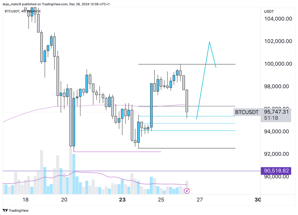 Ezekiel✞ tweet media