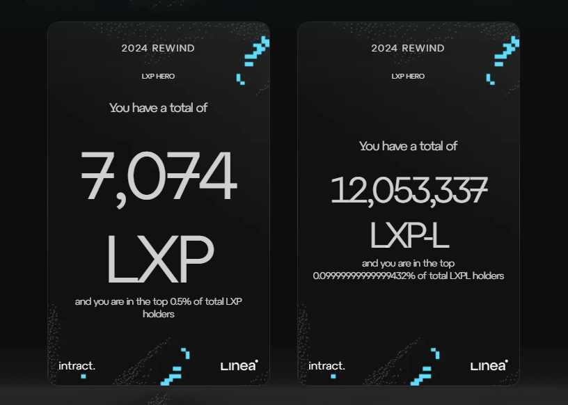 Pranjal Bora 🧭 tweet media