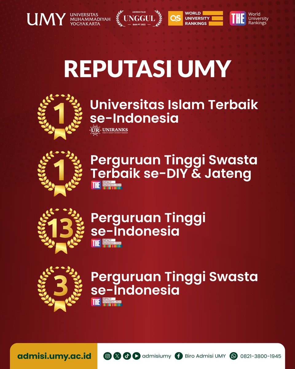 Biro Admisi UMY tweet media