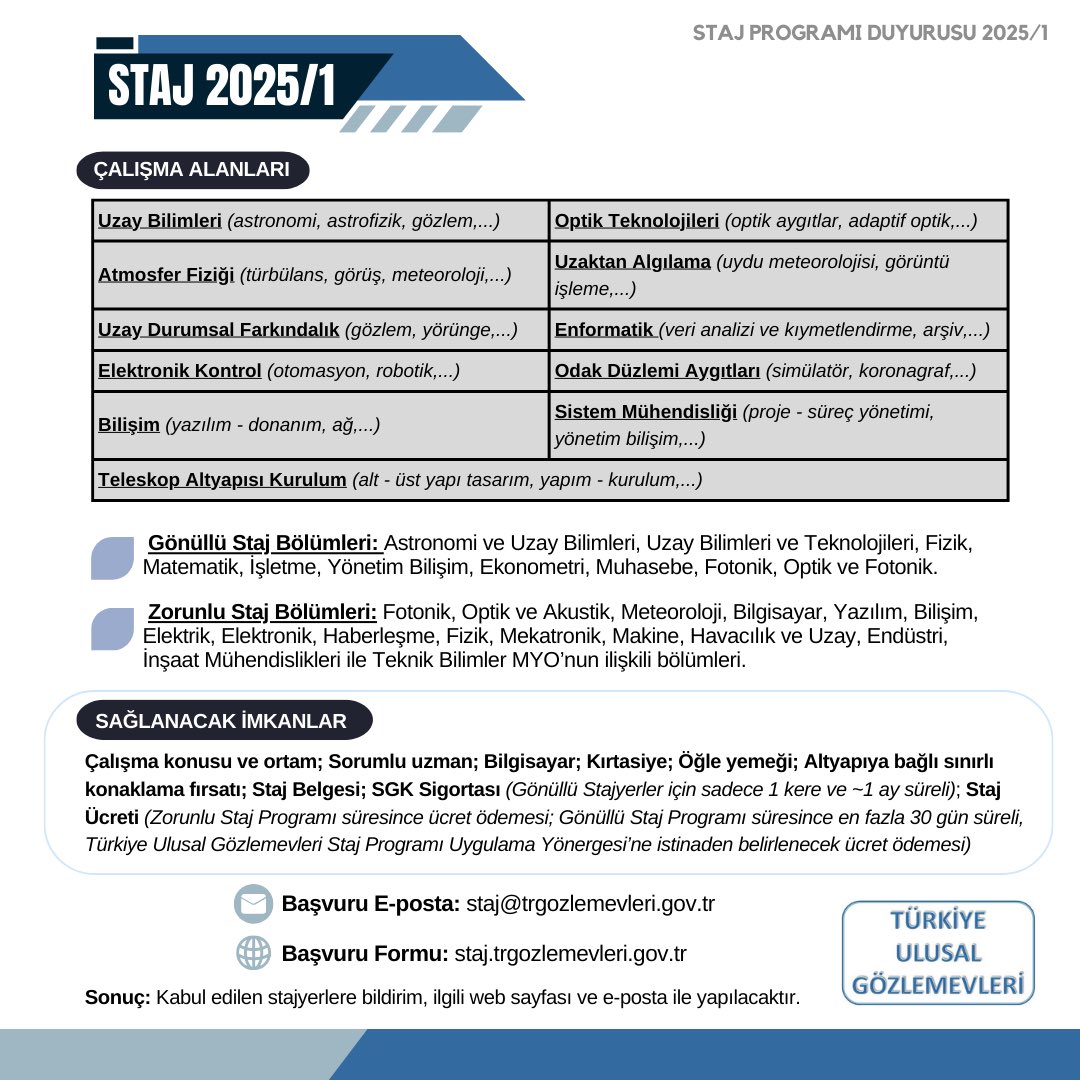 trgozlemevleri's tweet image. *HATIRLATMA*

Kariyerini yıldızlara yazmaya hazır mısın? 🌌

Türkiye Ulusal Gözlemevleri Staj Programı’mızın başvuru dönemi başladı! 🙌

🚀 Başvuru Formu: staj.trgozlemevleri.gov.tr
✉️ Başvuru için E-posta: staj@trgozlemevleri.gov.tr

#TürkiyeUlusalGözlemevleri
#StajProgramı