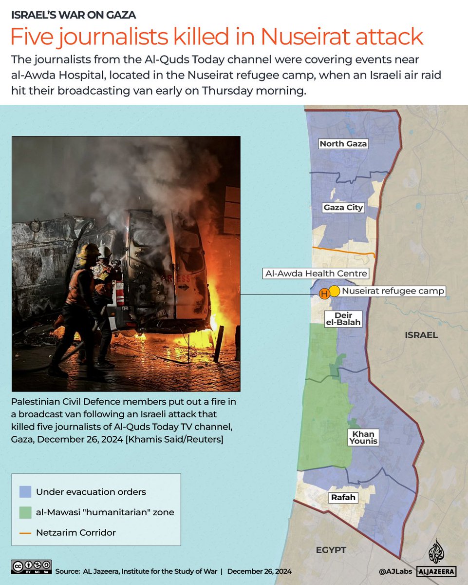 Journalists from Al-Quds Today were covering events at al-Awda Hospital when vehicle was struck, according to reports aje.io/jlk9za