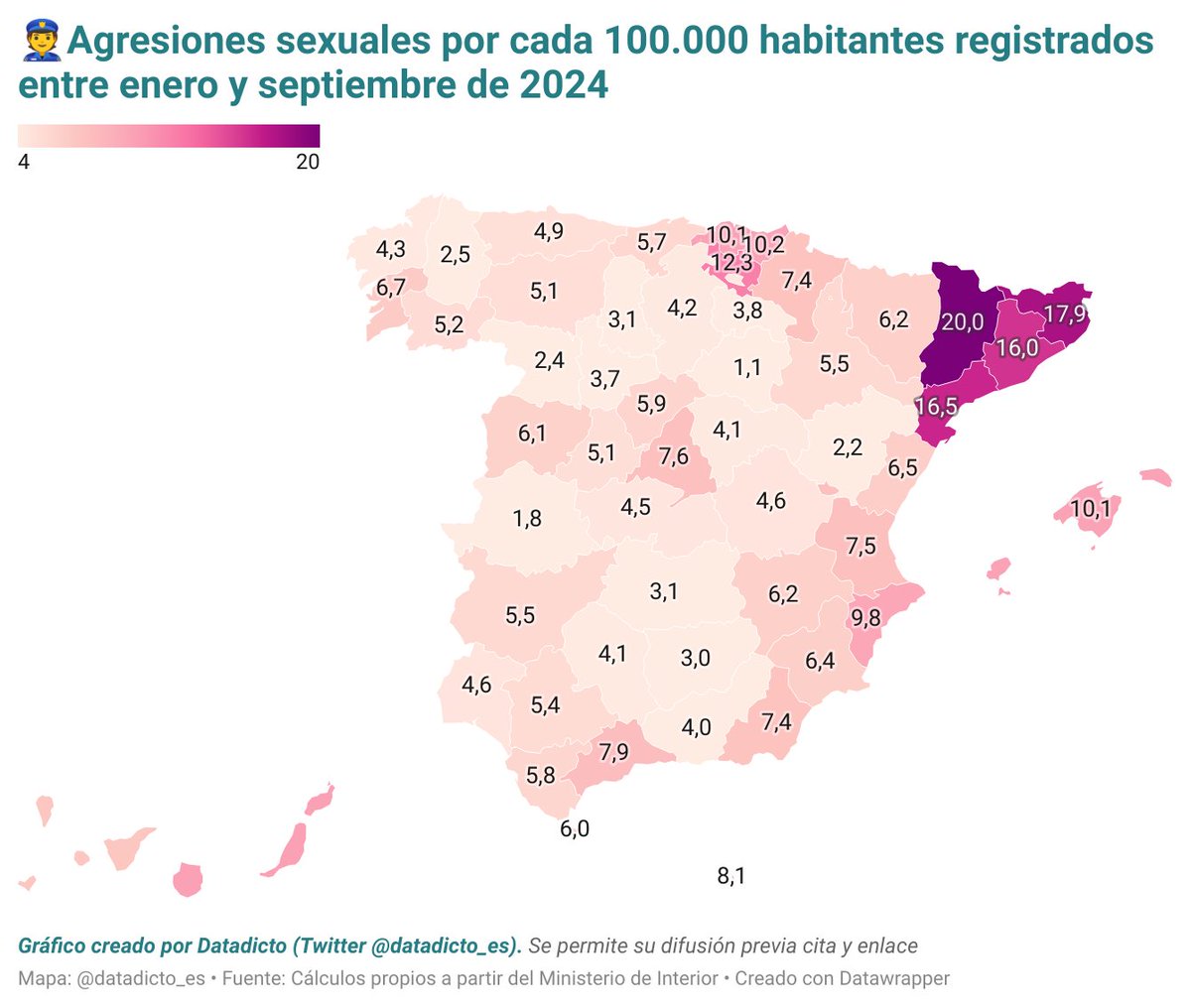 datadicto_es's tweet image. 🔴Las 4 provincias catalanas lideran los delitos por agresión sexual en España, con mas de 16 agresiones por cada 100mil habitantes durante los primeros 9 meses del año.