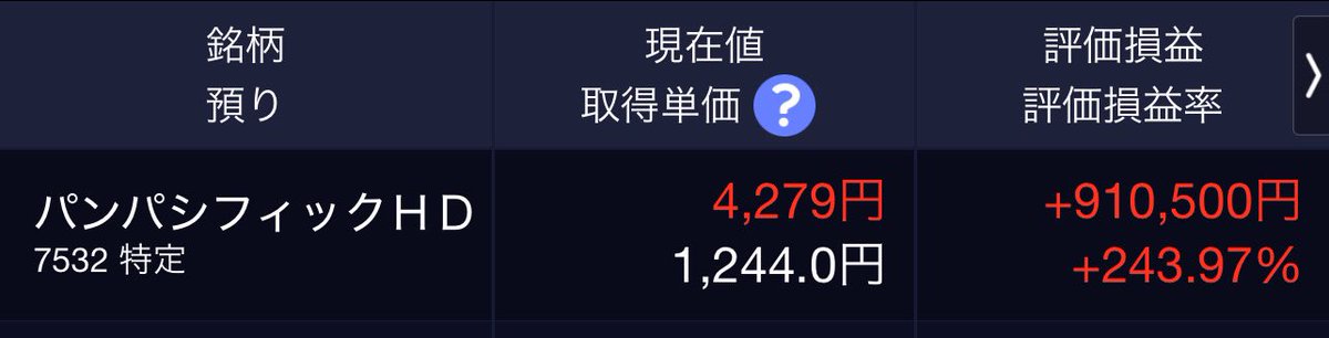 hon_stock's tweet photo. 来年の新NISA成長投資枠のために7532パンパシを利確。
ありがとうドンキ！
#株クラ https://t.co/Hix46KRtM2