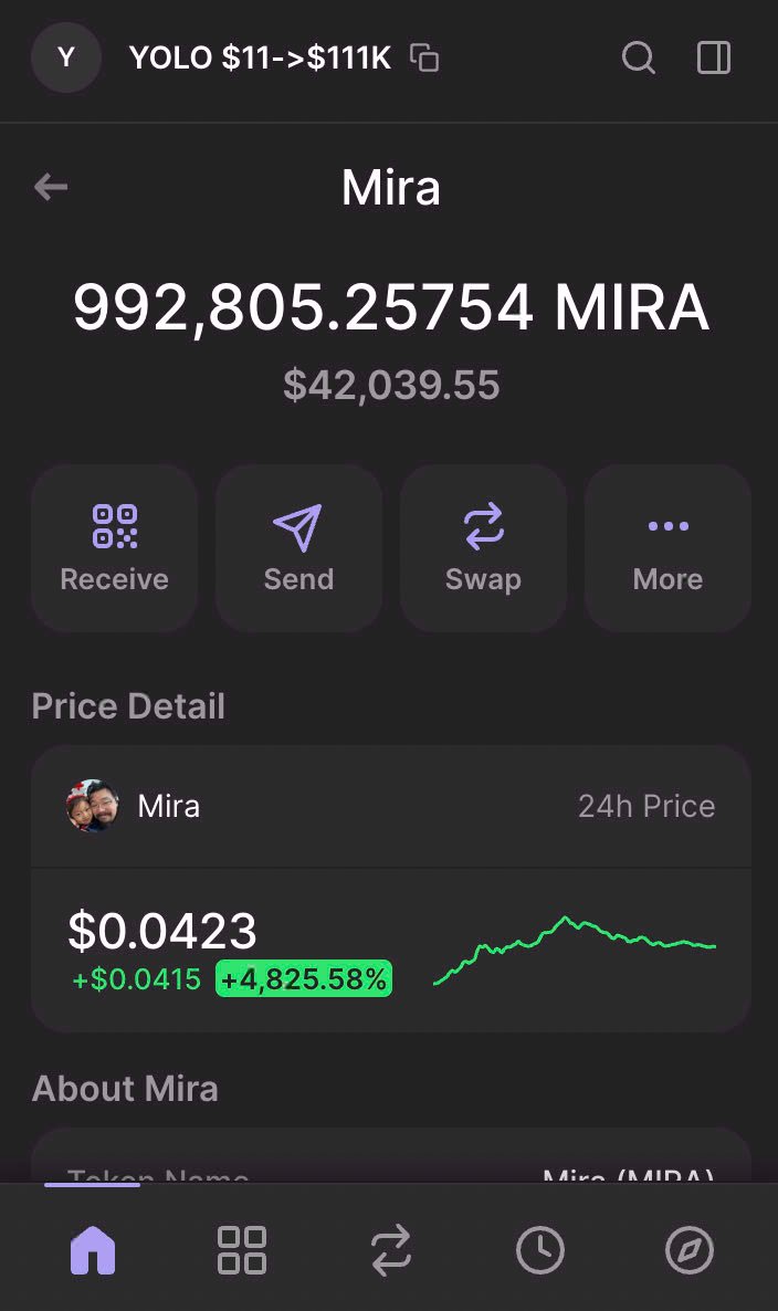 $11 → $111k YOLO challenge update:

Day 6: $MIRA 48x  $875 -> $42,039

Want to join in our free private group?

+ 90.3% win rate
+ Calls with clear targets in free private group

Like, RT, and drop a comment if you're interested.

P.S. Invites sent via DM, so make sure to