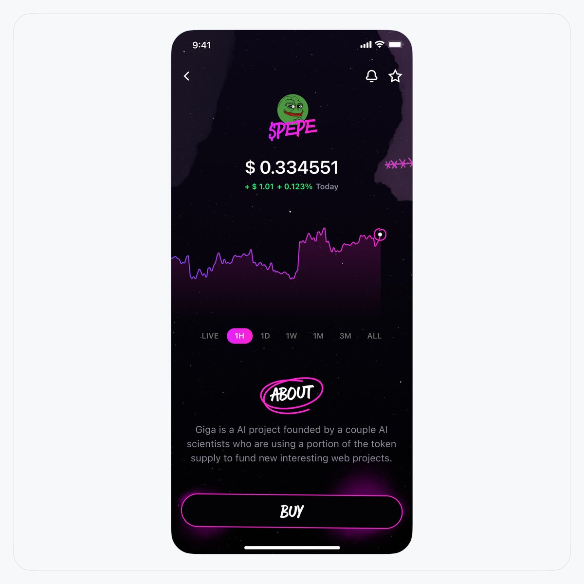 coin page / crypto 

after christmas gm