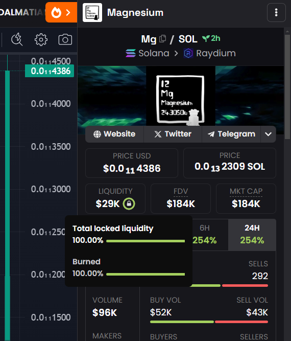 Magnesium tweet media