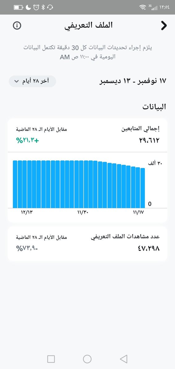صــــقـر tweet media