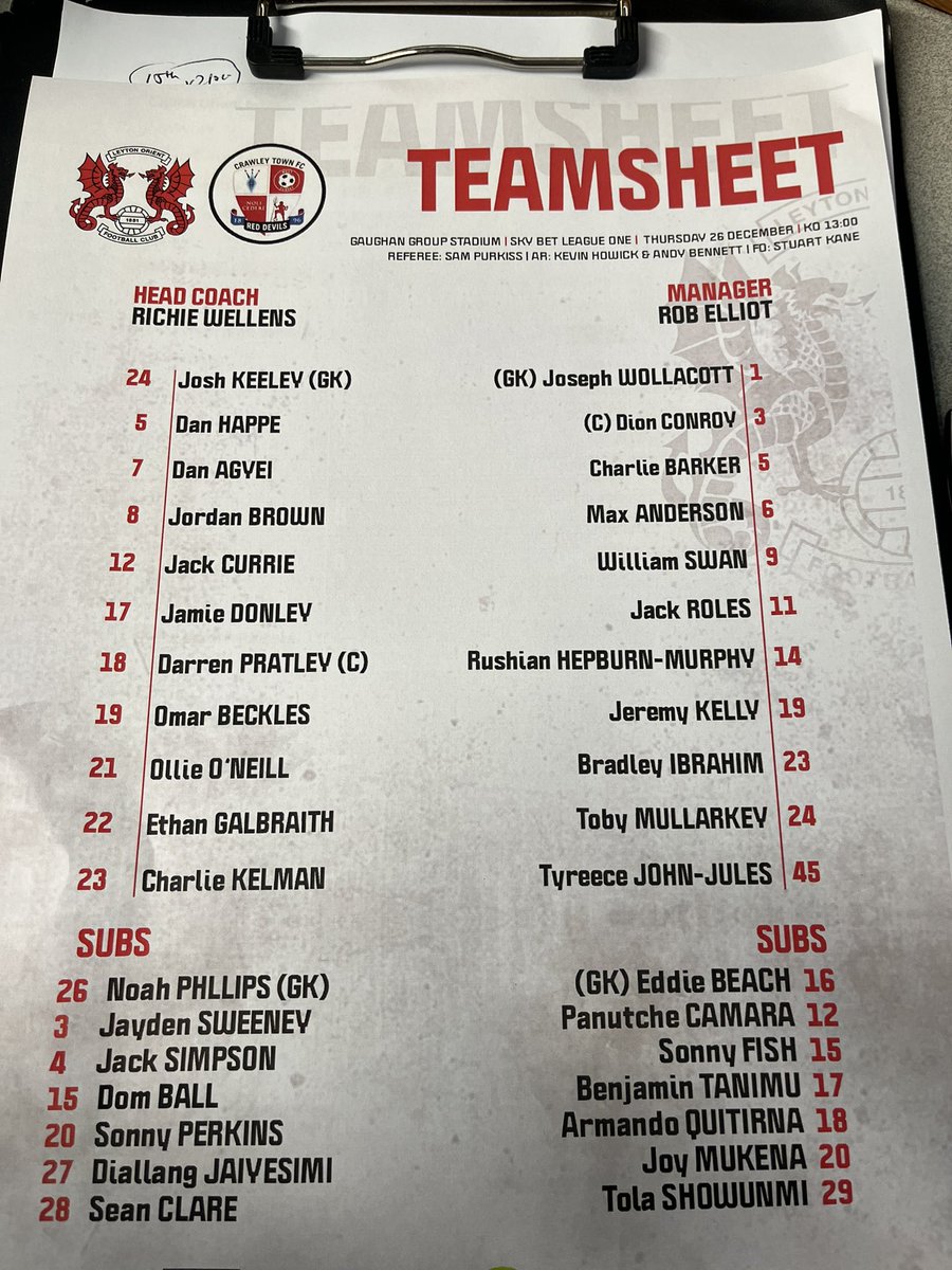 4 changes for <a href="/crawleytown/">Crawley Town FC</a> as Hepburn-Murphy, Ibrahim, Roles &amp; John-Jules replace Camara, Adeyemo, Forster &amp; Showunmi
#CTFC