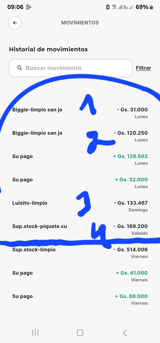 waltermovi's tweet photo. La compras con sus respectivos reintegros. Todas de nivel 3, osea 25%.📝 https://t.co/JGd7DDN2ow