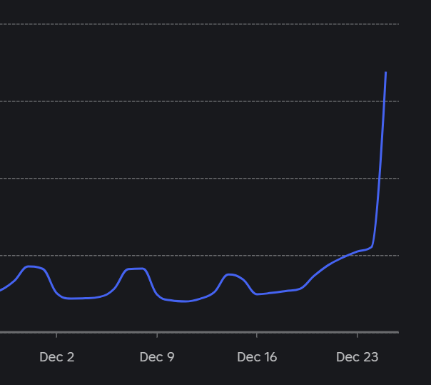 Merry Christmas, Roblox Devs! 🎄🎁