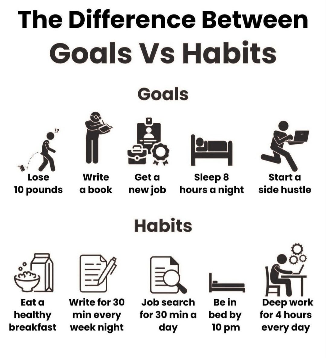 Wifi Entrepreneur (@wifibiztips) on Twitter photo 