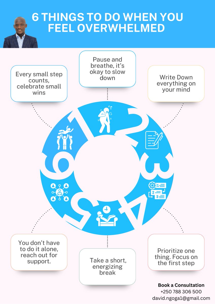 Davidngoga's tweet image. Overwhelm is a normal part of life, but it doesn’t have to control you. Pause, breathe, prioritize, and celebrate your wins. 

You’ve got this! 💪 What’s your go-to strategy for tackling overwhelm? 

🌟 #StressManagement #OvercomeOverwhelm