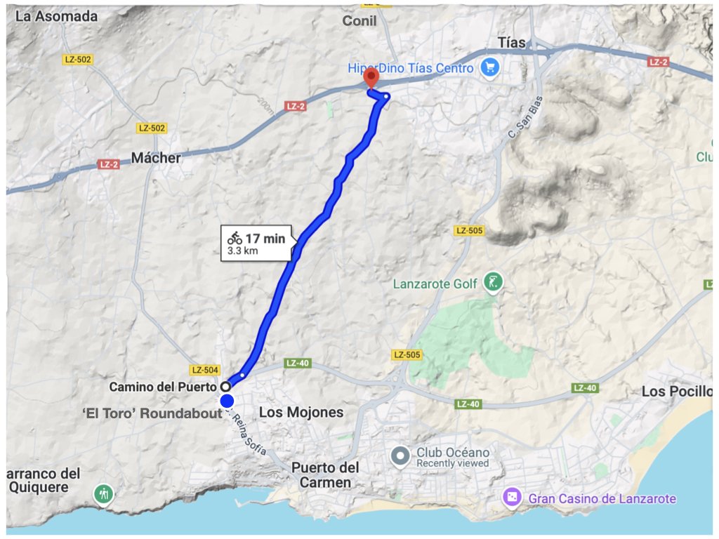 Revolution Lanzarote tweet media