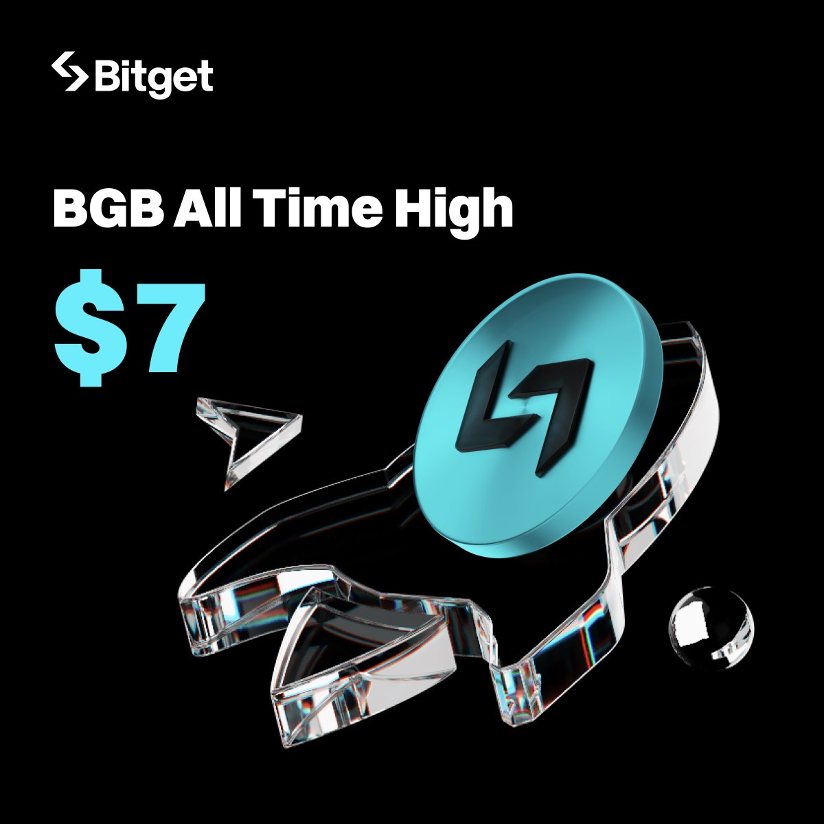bitget's tweet image. $BGB surpassed $7! 🔥

#BGBATH
