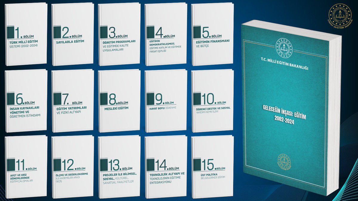 Başkanlığımızca hazırlanan ve Bakanlığımızın son 22 yıllık süreçteki eğitim alanındaki çalışmalarını 15 bölümde ele alan “Geleceğin İnşası: Eğitim 2002-2024” eseri yayımlanmıştır. 

🔗 meb.ai/ZkliAL

<a href="/Yusuf__Tekin/">Yusuf Tekin</a> 
<a href="/ercanturk28/">Ercan TÜRK</a> 
<a href="/tcmeb/">Millî Eğitim Bakanlığı</a>