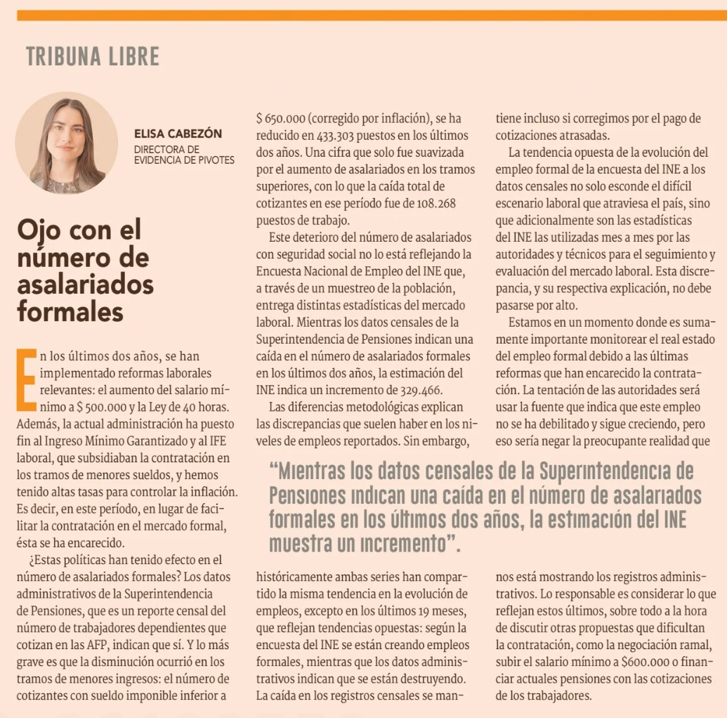 OJO con el n° de asalariados formales
Mientras la estimación de la encuesta del INE indica un incremento en los últimos 2 años, los datos censales de la Super de Pensiones indican una caída.
Es más, el n° con sueldos imponible inferior a $650.000 ha disminuido en 433.303 puestos.