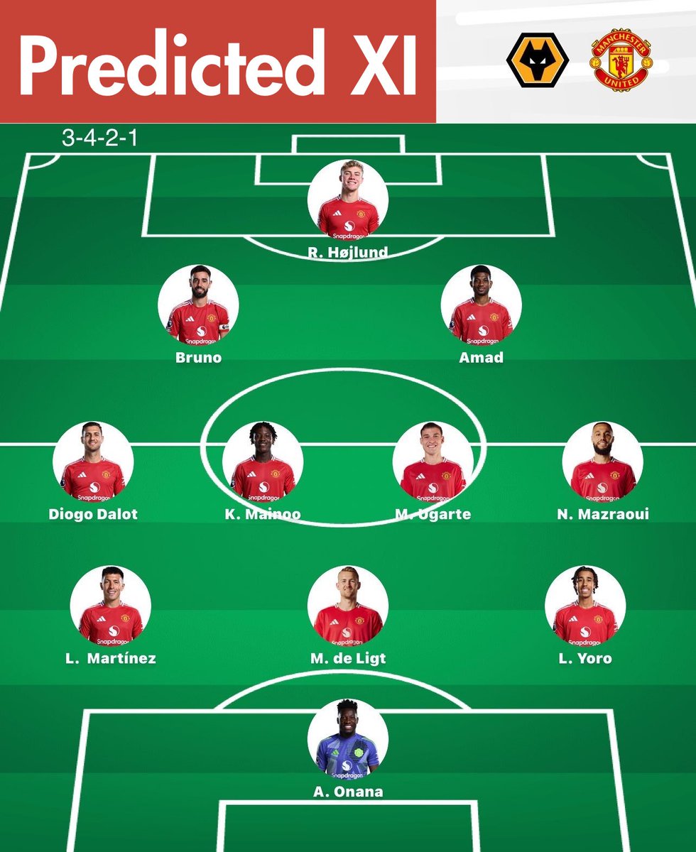 muscrdncr's tweet image. Predicted Lineup for tonight?

#munwol #mufc #predictedlineup