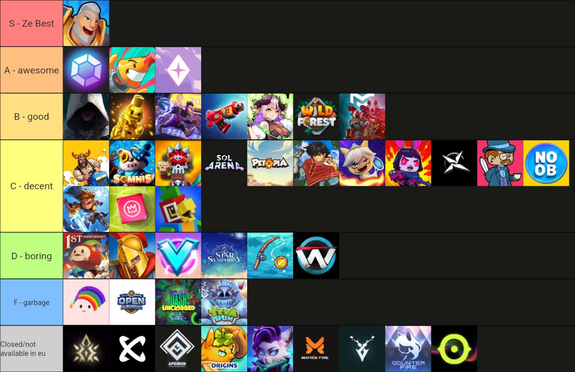 Ultimate web3 mobile games tierlist of 2024 (based purely on gameplay)