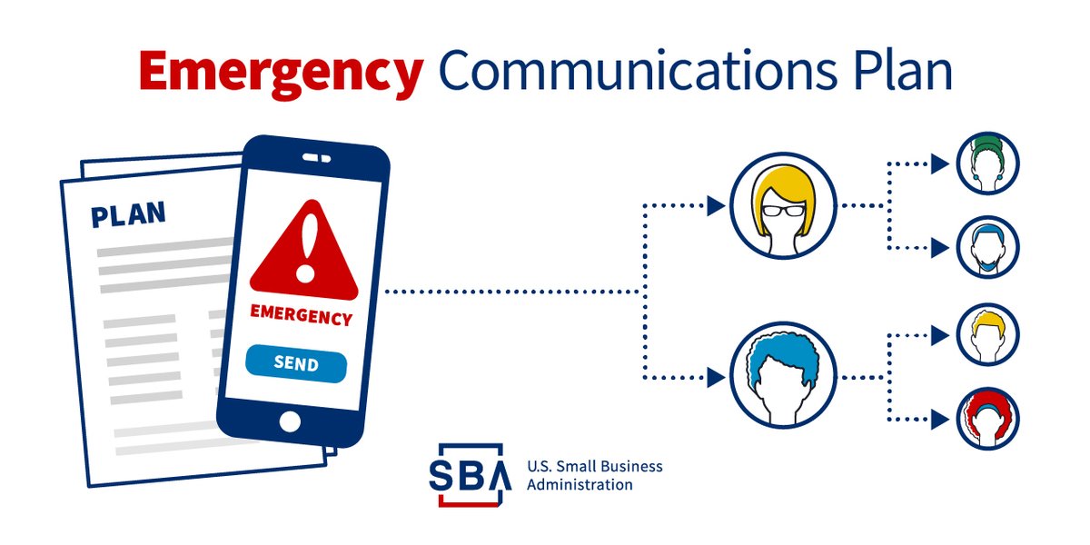 Winter storms and other disasters can impact your business. #BeReady, create a communications plan, and learn how to prepare with help from our free Business Resilience Guide. Download it now: sba.gov/document/suppo…