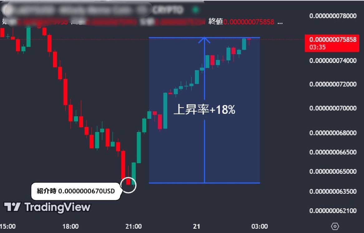 受け取った人おめでとう🤝

僕がLINE限定で紹介したアルトコイン
さっそく上昇率"+18%"越えて伸びてるwww

素早く行動を起こして
僕と友達になった人は
これだけの利益が取れてるよw

知りたい人が多ければ
また激アツアルトを紹介するから…

銘柄受け取れてる人は
【イイネリプ】
で報告待ってるよ☺️