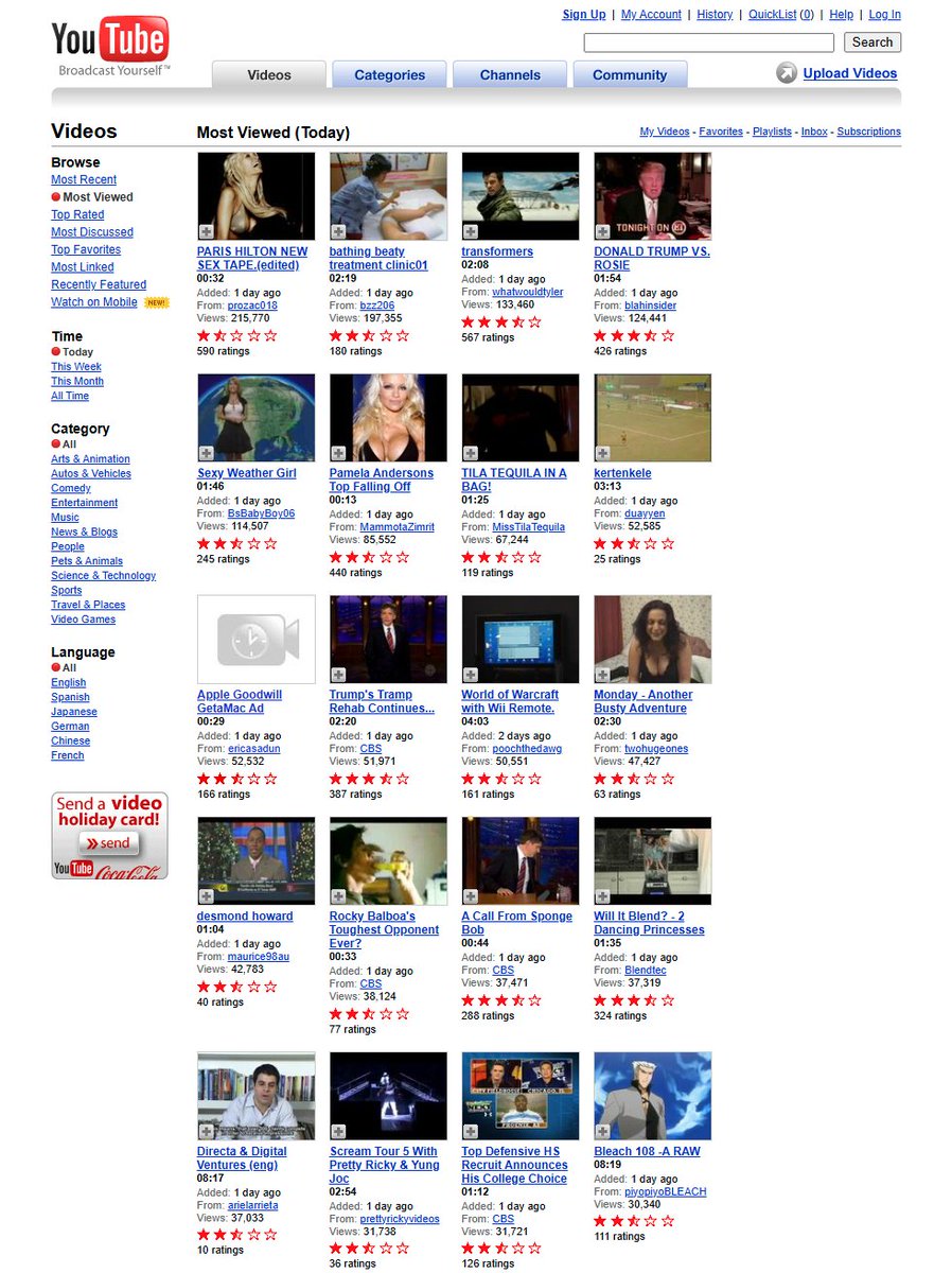 WebDesignMuseum's tweet image. Most viewed videos on YouTube December 22, 2006

#InternetHistory