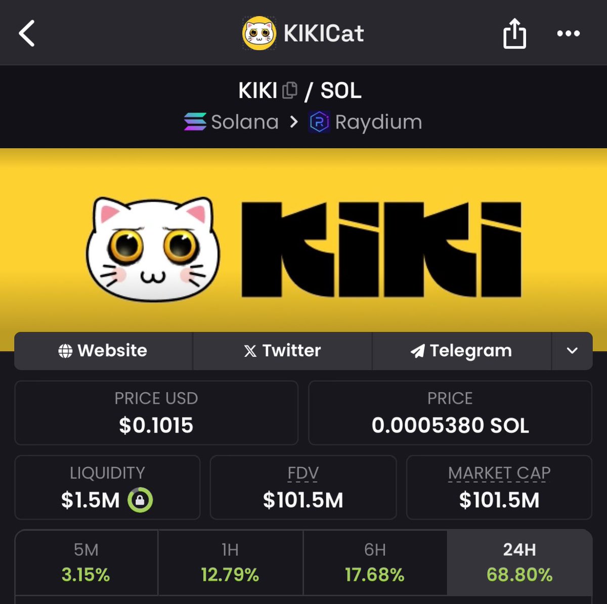 $KIKI IS NOW OFFICIALLY OVER 100M MCAP! WILL PICK 5 WINNERS OF 1000 $KIKI IN A FEW! 🐱🐱🐱