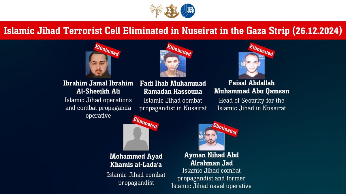 IDF's tweet photo. 🔴ELIMINATED: Several Islamic Jihad terrorists posing as journalists.

Overnight, with the direction of IDF and ISA intelligence, the IAF conducted a precise strike on an Islamic Jihad terrorist cell inside of a vehicle in the area of Nuseirat. A number of Islamic Jihad terrorists were eliminated in the strike. 

Intelligence from multiple sources confirmed that these individuals were 𝐈𝐬𝐥𝐚𝐦𝐢𝐜 𝐉𝐢𝐡𝐚𝐝 𝐨𝐩𝐞𝐫𝐚𝐭𝐢𝐯𝐞𝐬 𝐩𝐨𝐬𝐢𝐧𝐠 𝐚𝐬 𝐣𝐨𝐮𝐫𝐧𝐚𝐥𝐢𝐬𝐭𝐬. One key source was a list of Islamic Jihad operatives discovered by the IDF during operations in Gaza. This list explicitly identified four of the eliminated individuals as members of the Islamic Jihad terrorist organization.