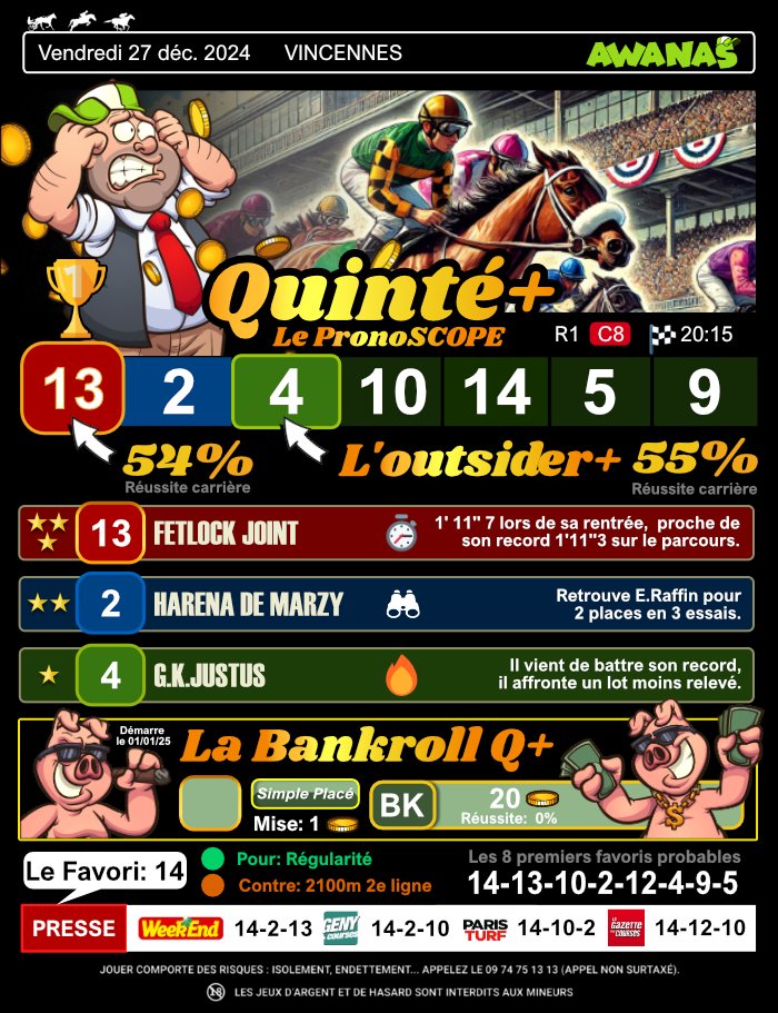 AwanasEdge's tweet photo. 🗓️Ven. 27 Déc. - 🏁20:15 (Vincennes)
R1 Course 8 / Attelé  ·  2100 m  ·  15 partants
🔮Le pronoSCOPE Q+
Les étoiles🤩du quinté du jour
NOUVEAU⁉️La Bankroll Q+ démarre le 01/01/25
🫵Donne ton prono en commentaire 😉

#TeamParieur #TeamAwanas #Turf #CourseHippique #Trot #Quinte #Tuyau #Horse