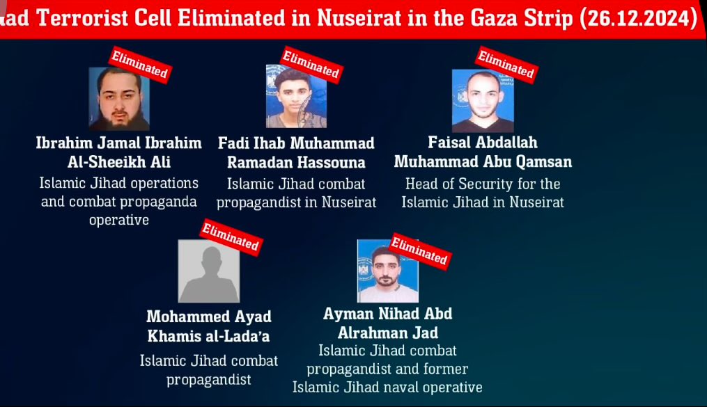 The Israeli army’s complete abolition of media civilian status: five journalists massacred in a bombardment in a van marked as “TV”, protected per international law, and then reframed by the army into the non-existent “combat propagandists” legal category to justify their killing
