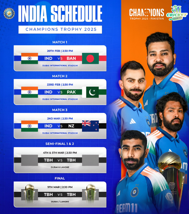 CricketInsomnia's tweet photo. 🚨 Here’s Team India’s Schedule For The Exciting ICC Champions Trophy 2025! 🏆🏏🇮🇳💙

They Kick Off Their Campaign Against Bangladesh In Dubai On February 20th! 🔥🤩

©️📸 Getty Images
.
.
#championstrophy #icc #rohitsharma #viratkohli #jaspritbumrah #cricketinsomnia https://t.co/24kPpT2hsj