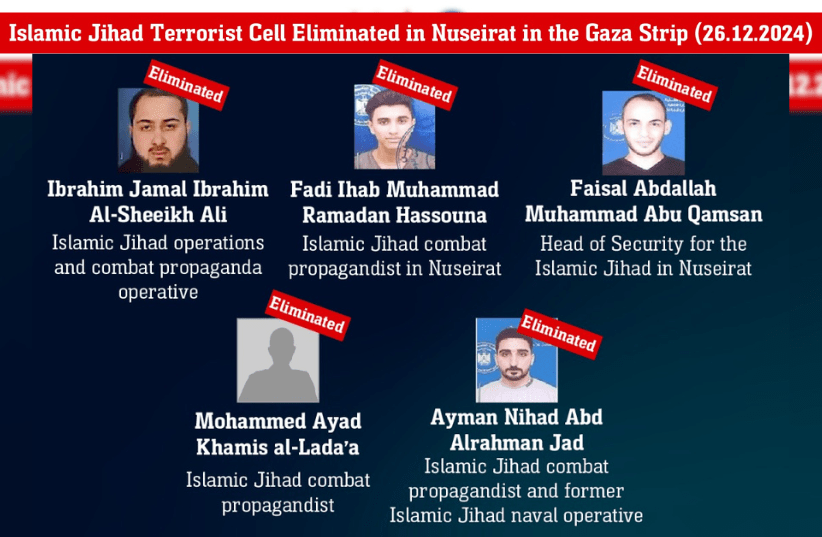 Voor Nederlandse kranten en radio (<a href="/NUnl/">NU.nl</a>, <a href="/NOS/">NOS</a>) die zo lekker leugens in de ronde brengen:
Vijf journalisten van Al Quds Today TV behorden tot de Palestijnse Islamic Jihad-terroristen die zijn uitgeschakeld bij de aanval op Nuseirat in Gaza.
Dit gebeurde nadat Arabische media
