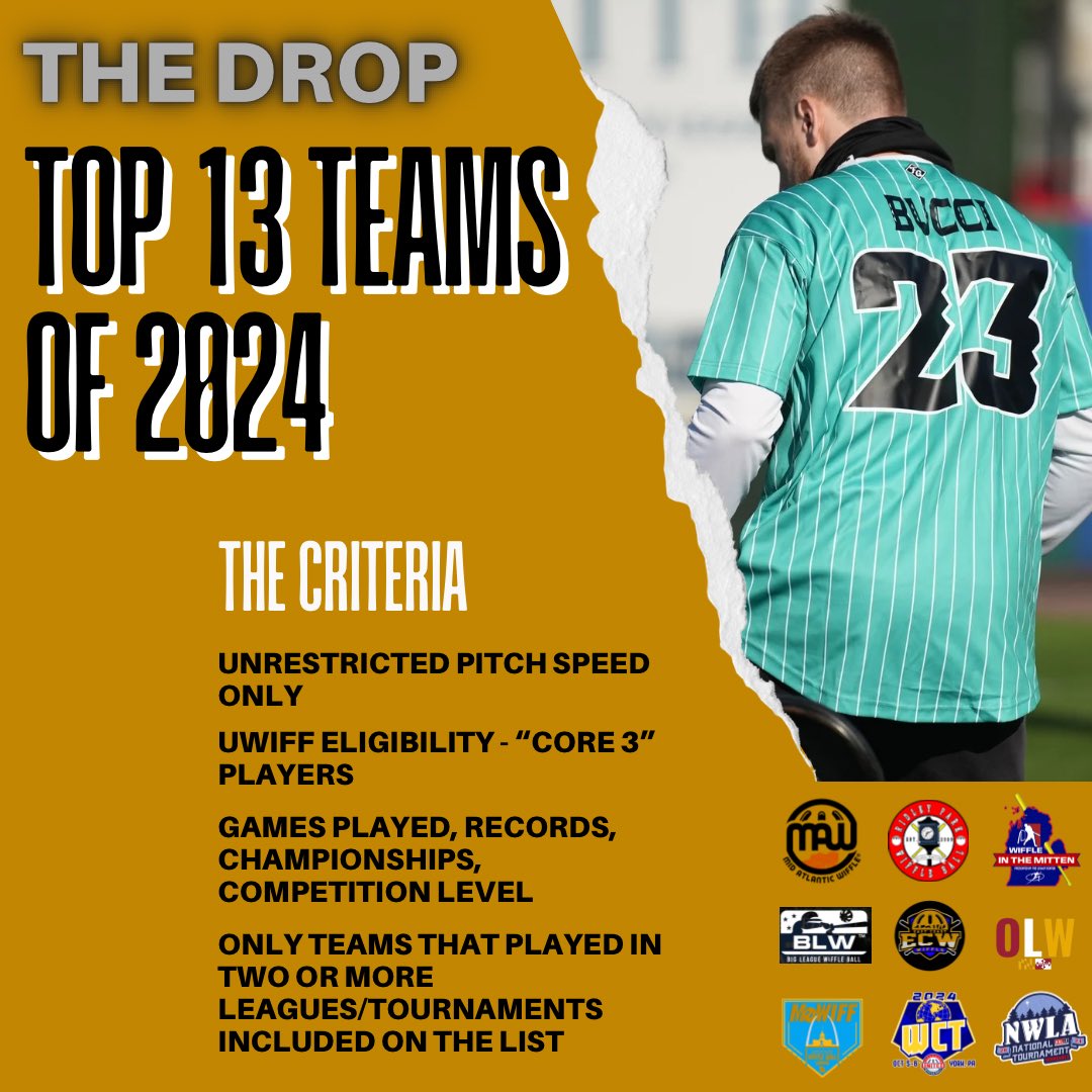 The top teams of 2024 countdown begins today! AND we have added one addition slot! Swipe right for the ranking criteria