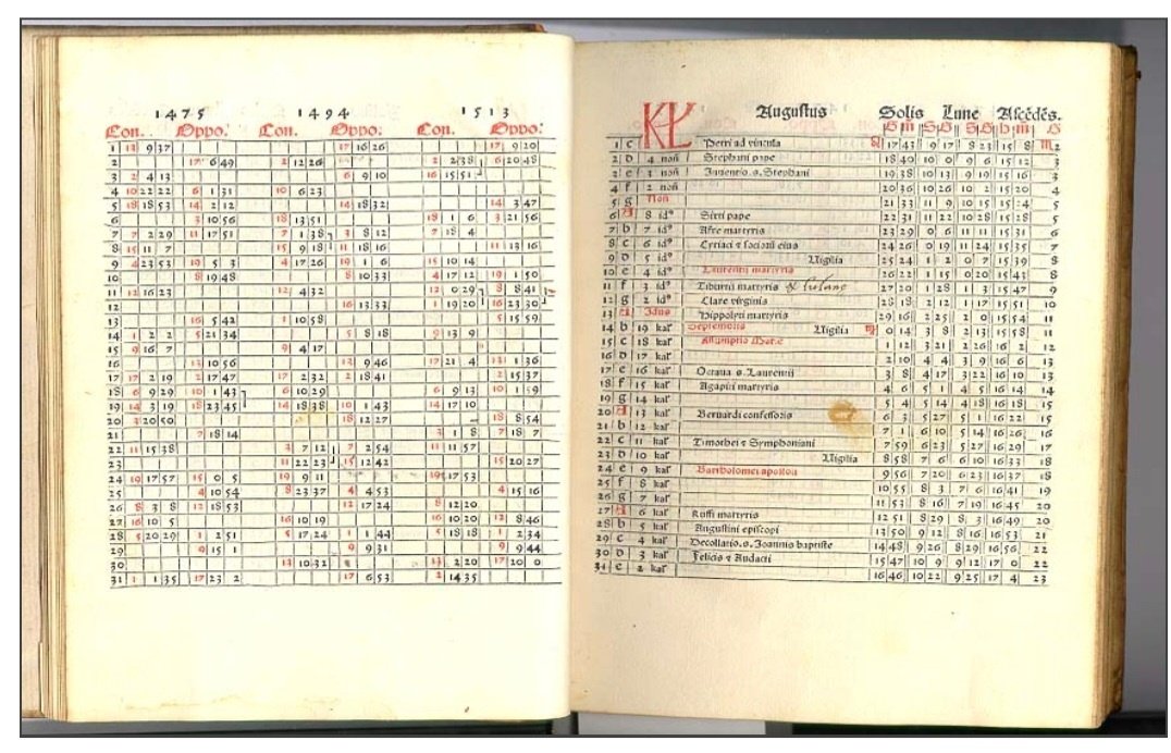 museostampalodi's tweet photo. Oggi #calende per provare a predire il meteo per il 2025. Secondo una tradizione antica che si basa sulle somiglianze, i giorni dal 26 dicembre al 6 gennaio rivelano come sarà il tempo dominante per i successivi 12 mesi. Il 26 = gennaio e così via. Ci proviamo? #VentagliDiParole https://t.co/jTwySy8YFL