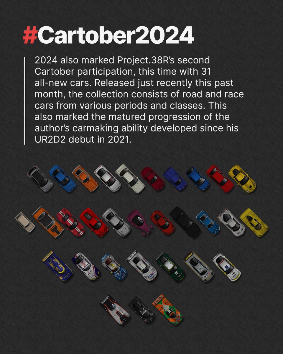 Project38R's tweet photo. And then there were our achievements for this year. We helped contributing a livery for @ViJuDaGD's Raven Moon Cup Car, got our cars used in a League, and did Cartober for the second time!
🧵4/6 #TopDownRacing #UR2D2 #SuperWodenGP2 https://t.co/ntv1xjLiBm