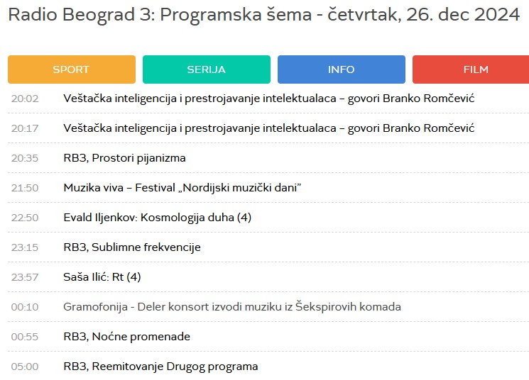 Radio Beograd 3 (@radiobeograd3) on Twitter photo 