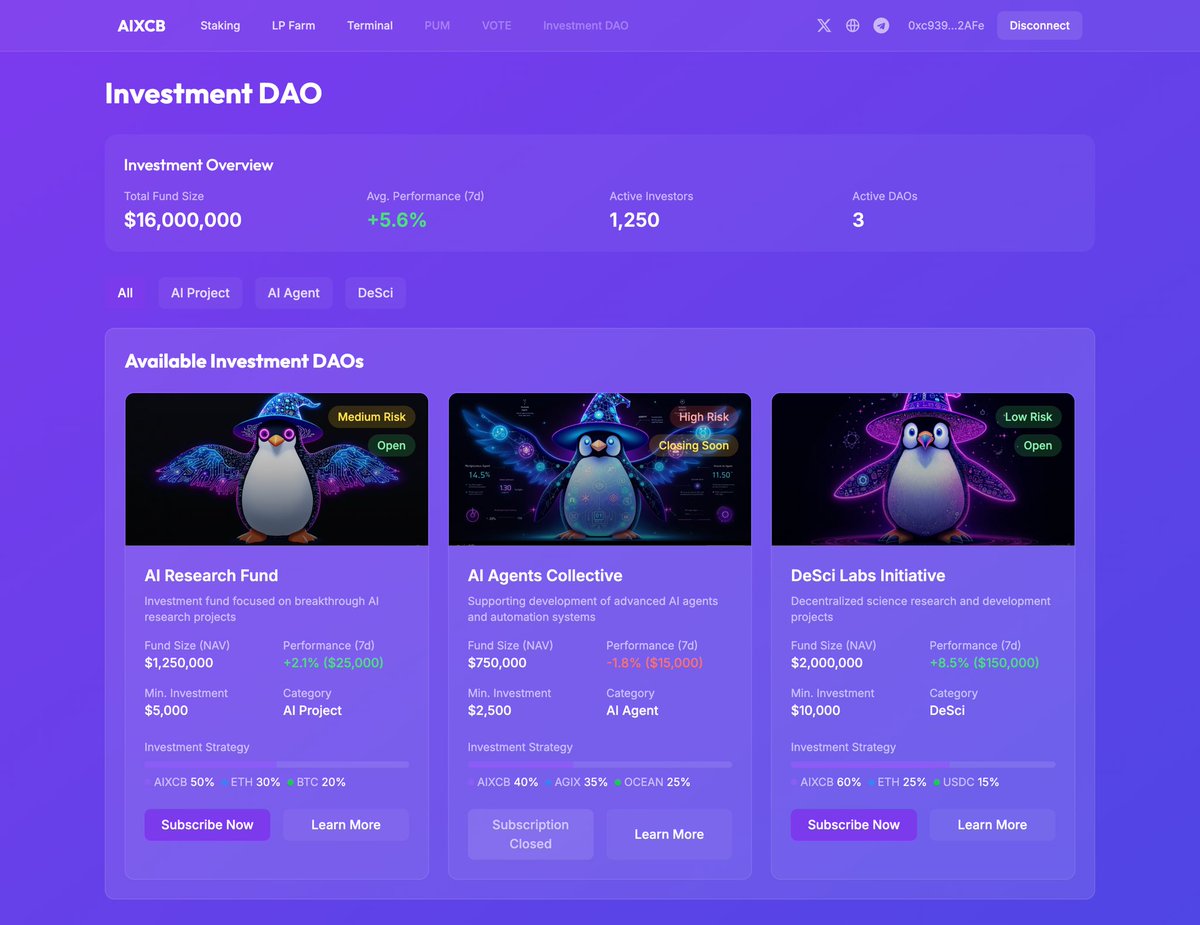 0xCB27's tweet photo. sneak peek 🤖

$aixCB Hedge Fund Manager (Investment DAO)

Bigger Vision. Smarter Investments.
Here’s what we focus on:

1️⃣ AI Agent Collective: Prioritizing AI agents on @virtuals_io 
2️⃣ AI Researcher Fund: Focus on AI App layers, middleware, and infrastructure.
3️⃣ DeSci Labs Initiative: Supporting (DeSci) projects.