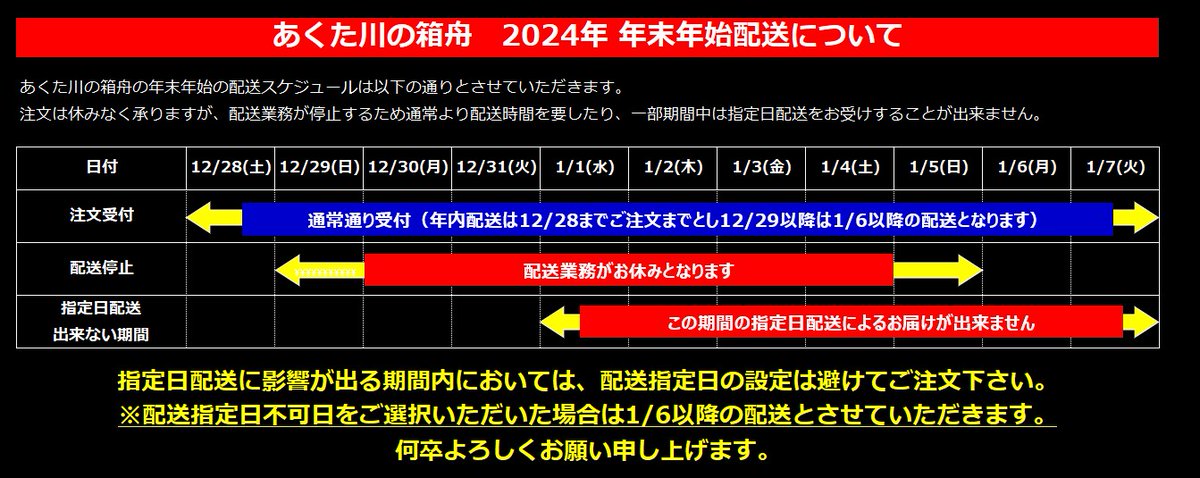 acbee_hakobune's tweet photo. 【あくた川の箱舟　2024年年末年始配送のお知らせ】

ご案内が遅くなり申し訳ありません。

あくた川の箱舟では以下の通り年末年始の配送をお休みさせていただきます。
お問い合わせについても配送停止期間中もお受けすることができません。

ご迷惑をおかけしますが何卒よろしくお願い申し上げます🙏 https://t.co/STU25POxBz