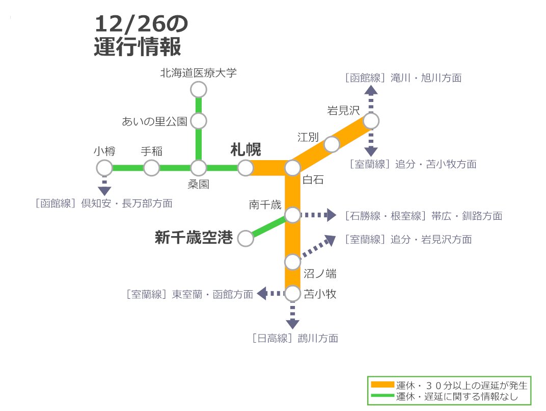 12/26 22:47 配信 千歳線 サッポロビール庭園～恵庭駅間で、札幌発 新