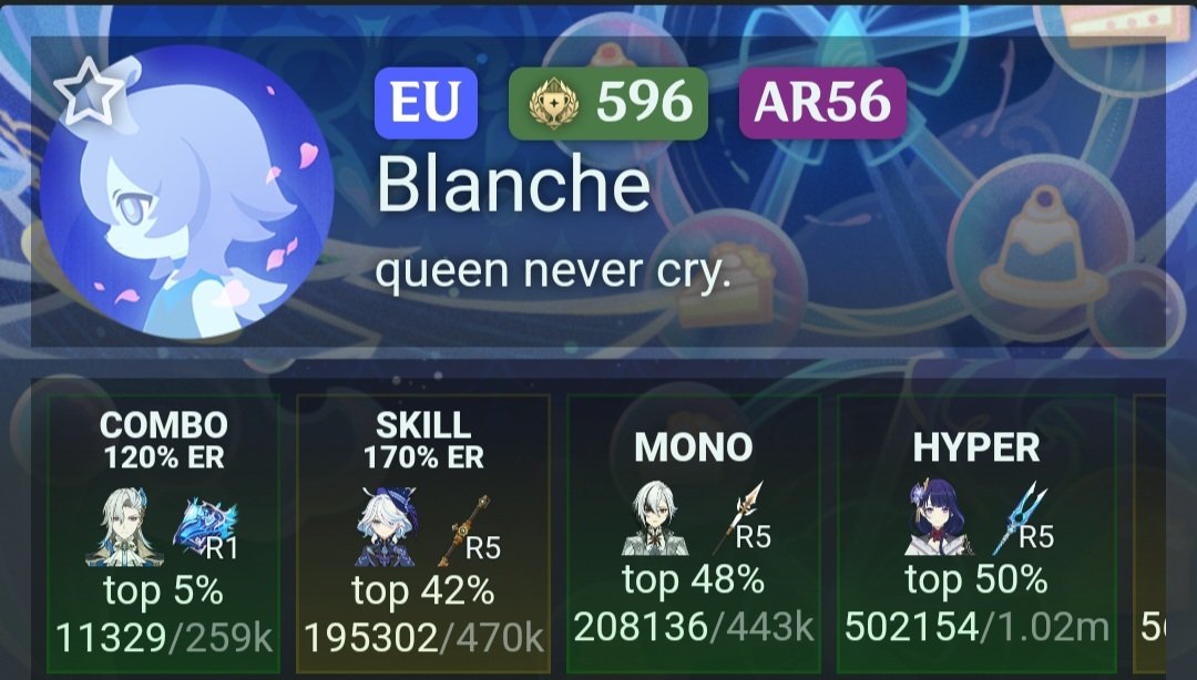 blanche_spl's tweet image. Mon Neuvi en top 5% alors que son arme est que niveau 20.... MDRRRR pitié