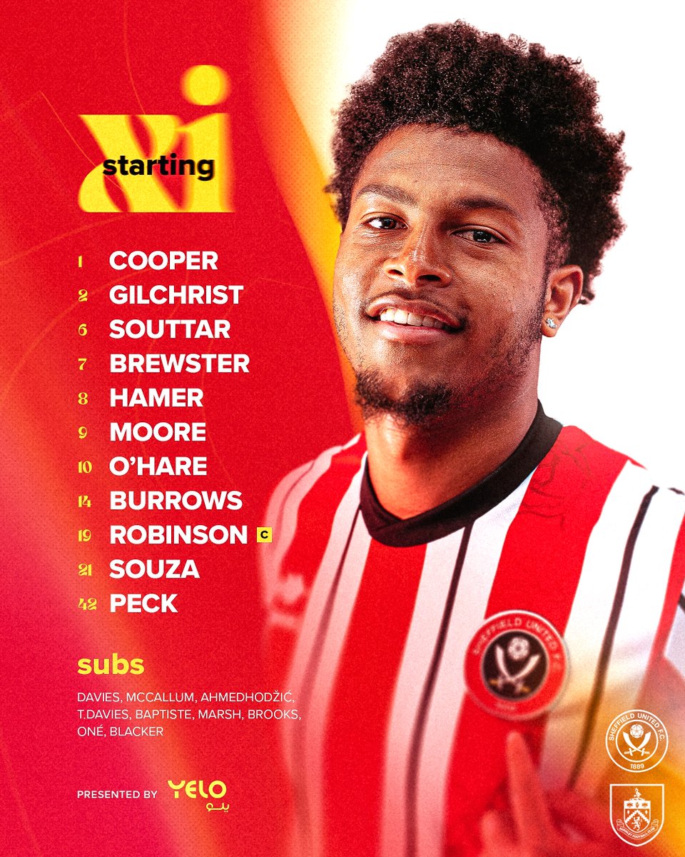 SheffieldUnited's tweet photo. The Blades to take on Burnley. 📋

#SHUBUR | #YeloDrive https://t.co/wLvRUhZxt6