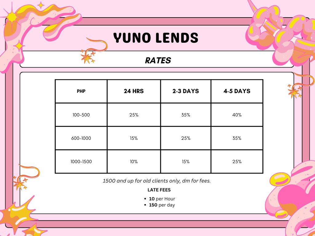 YUNO LENDS// PAUTANG SERVICE OPEN tweet media