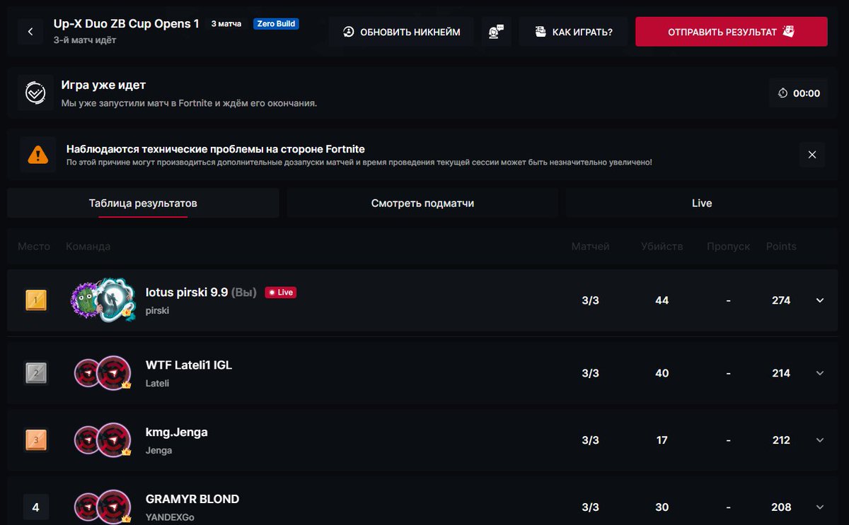 qual up-x zb duo 3000$ w <a href="/09piR_/">pirski</a>