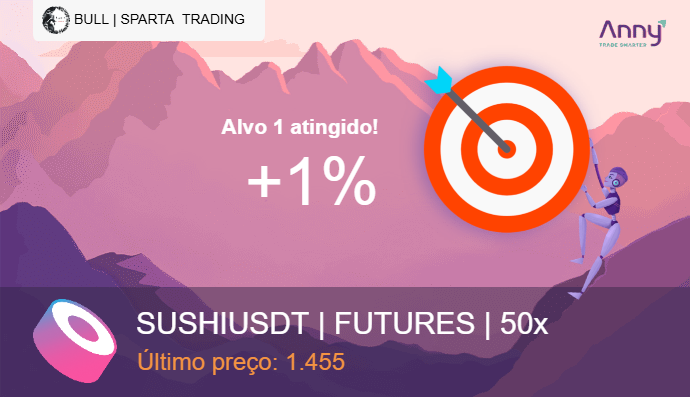 BullSignalsbr's tweet photo. @minotaurus_io @bitcoinlfgo @BinanceBrasil #BTCUSDT #Finances https://t.co/PUflOPglLT
