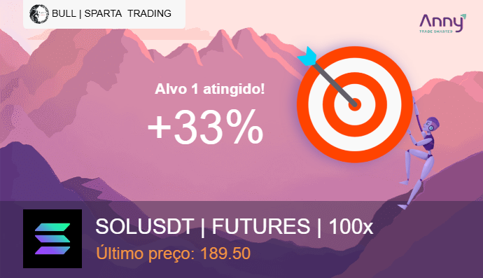 BullSignalsbr's tweet photo. @minotaurus_io @bitcoinlfgo @BinanceBrasil #BTCUSDT #Finances https://t.co/PUflOPglLT