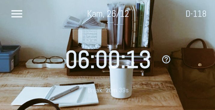 vocaseyy's tweet photo. Λ౨ৠ26-12-'24 #amiiprogres #studyprogres'π
Todayy!! Aku latsol ppu dan pbm, ngerjain aidrop yang belum sempat dikerjakan, udah di eval semua, dan belajar materi juga tadi pas eval. https://t.co/iLxvmmwhG1
