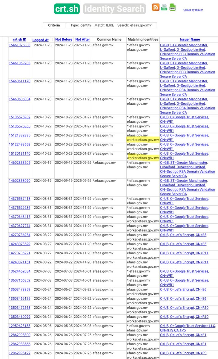 Ahmed Mohamed Didi (PeeP) 𝕏 tweet media