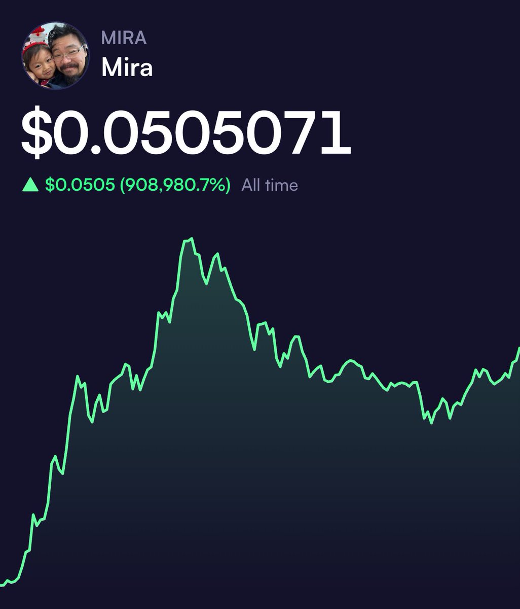 Binance Alpha Listings 🔔 *non official* tweet media